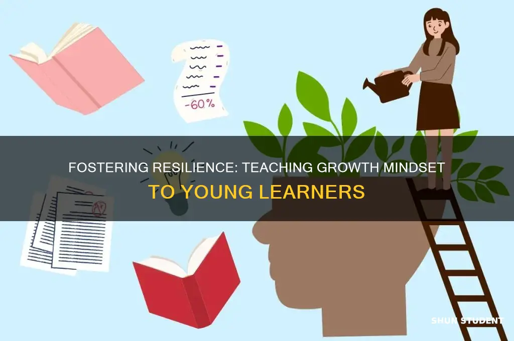 how to teach growth mindset to elementary students