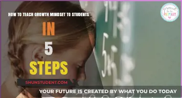 Fostering Resilience: 5-Step Guide to Teaching Growth Mindset in Classrooms