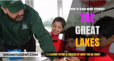 Teaching Home Students About the Great Lakes: Engaging Strategies and Tips