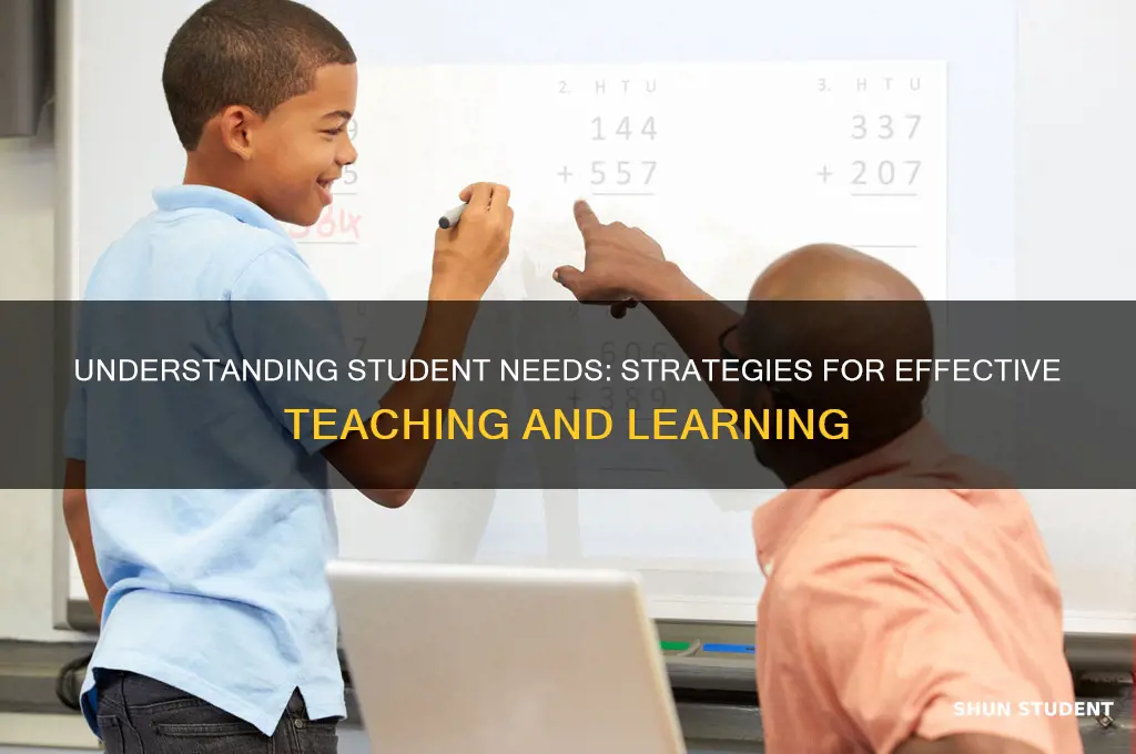 how to teach identify what students need