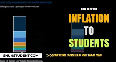 Teaching Inflation: Engaging Strategies for Student Understanding and Real-World Application