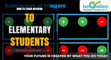 Mastering Integers: Fun and Simple Teaching Strategies for Elementary Learners