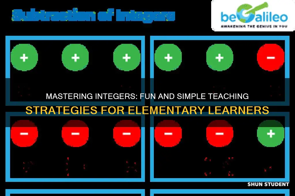 how to teach integers to elementary students