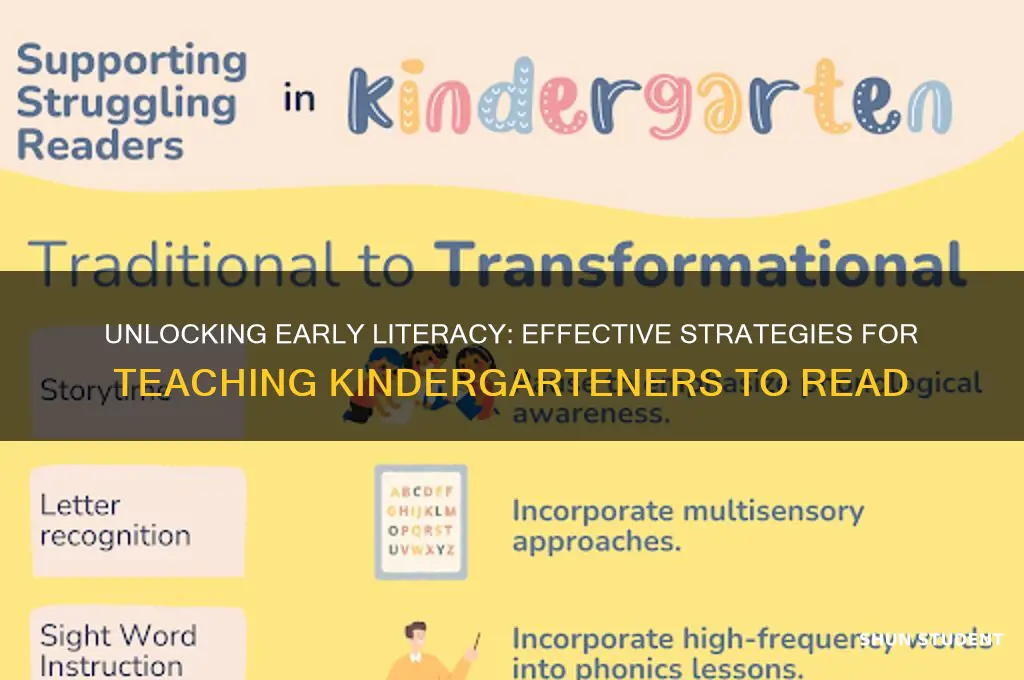 how to teach kindergarten students to read