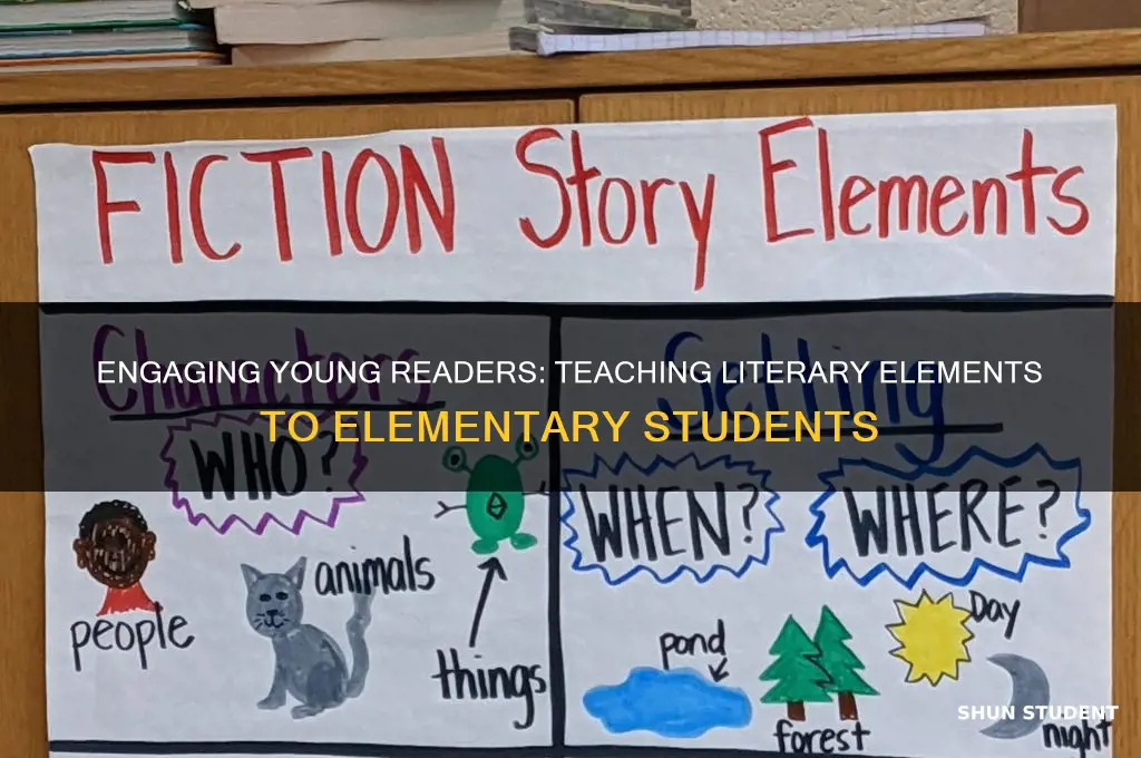 how to teach literary elements to elementary students