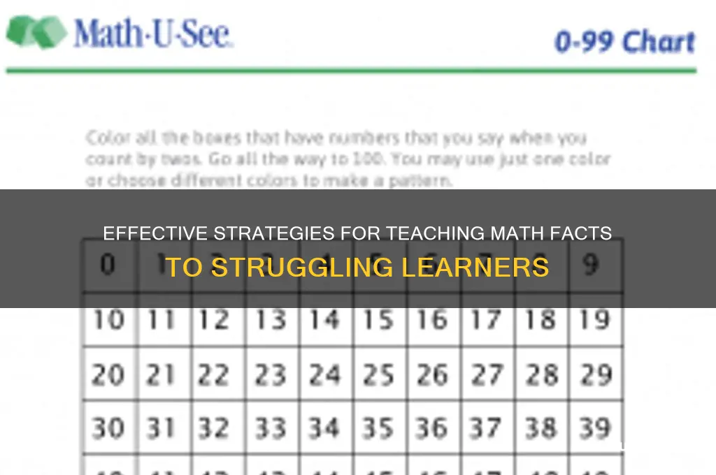 how to teach math facts to struggling students