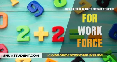 Mastering Math Skills: Preparing Students for Real-World Workforce Success