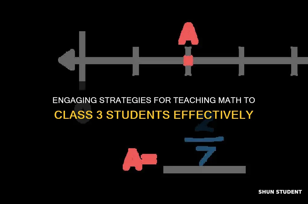 how to teach maths to class 3 students