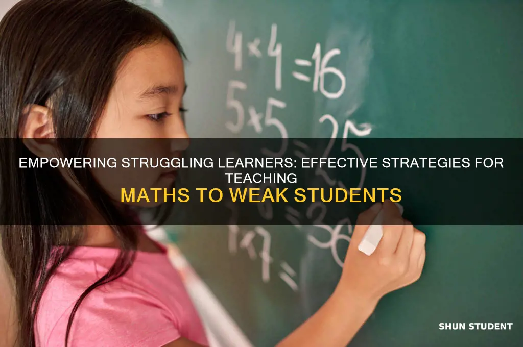 how to teach maths to very weak students
