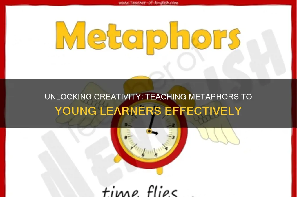 how to teach metaphors to elementary students