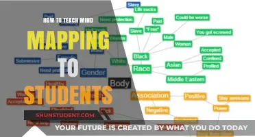 Unlocking Creativity: Effective Strategies for Teaching Mind Mapping to Students