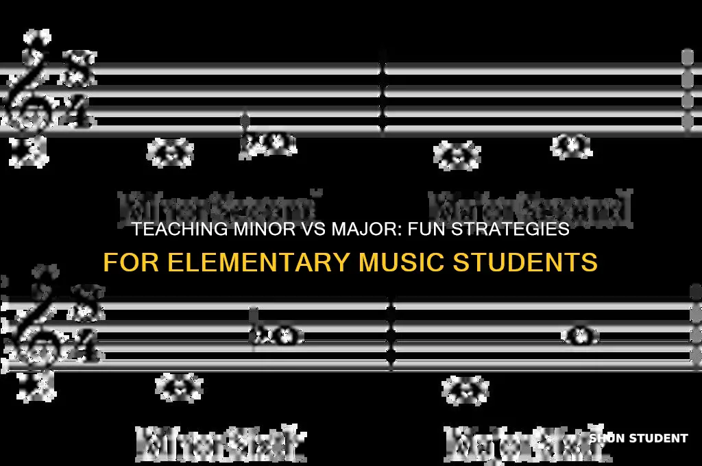 how to teach minor vs major to elementary music students
