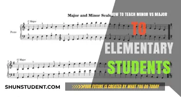 Teaching Music Theory: Simplifying Minor vs Major for Young Learners
