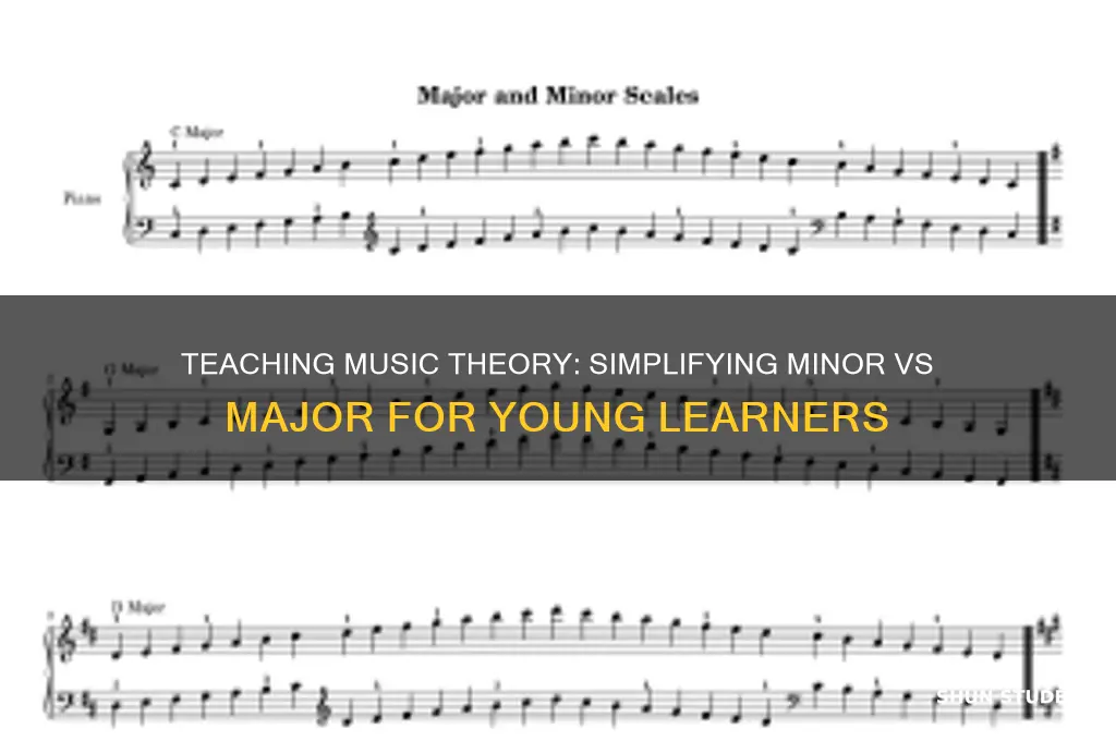 how to teach minor vs major to elementary students