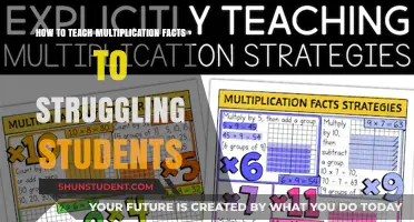 Unlocking Multiplication Mastery: Strategies for Struggling Learners