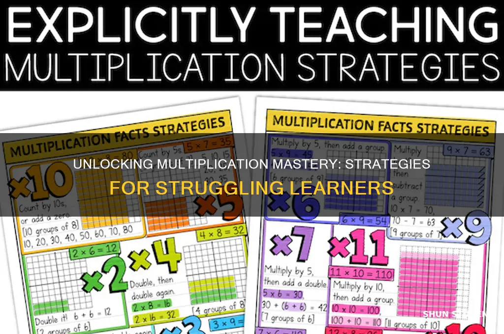 how to teach multiplication facts to struggling students