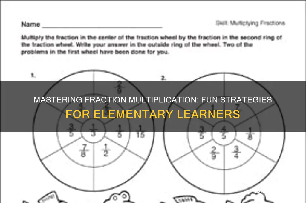 how to teach multiplication of fractions to elementary students