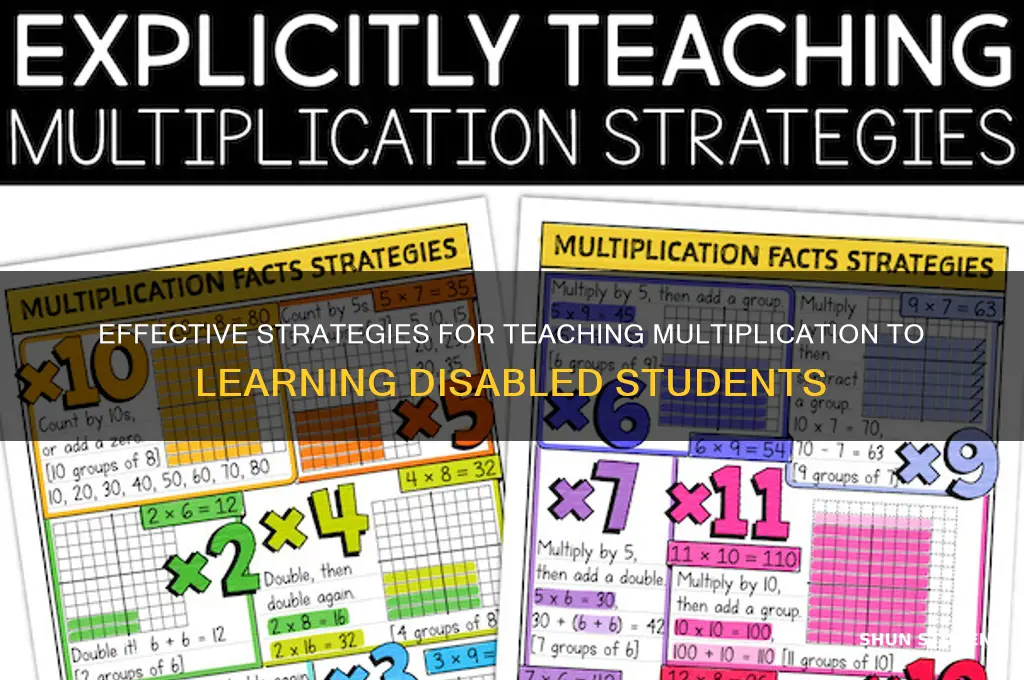 how to teach multiplication to learning disabled students