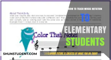 Unlocking Music Magic: Fun Ways to Teach Notation to Kids
