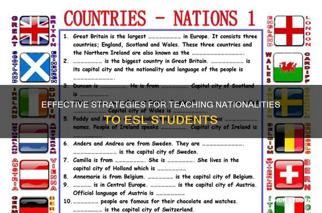 how to teach nationalities to esl students