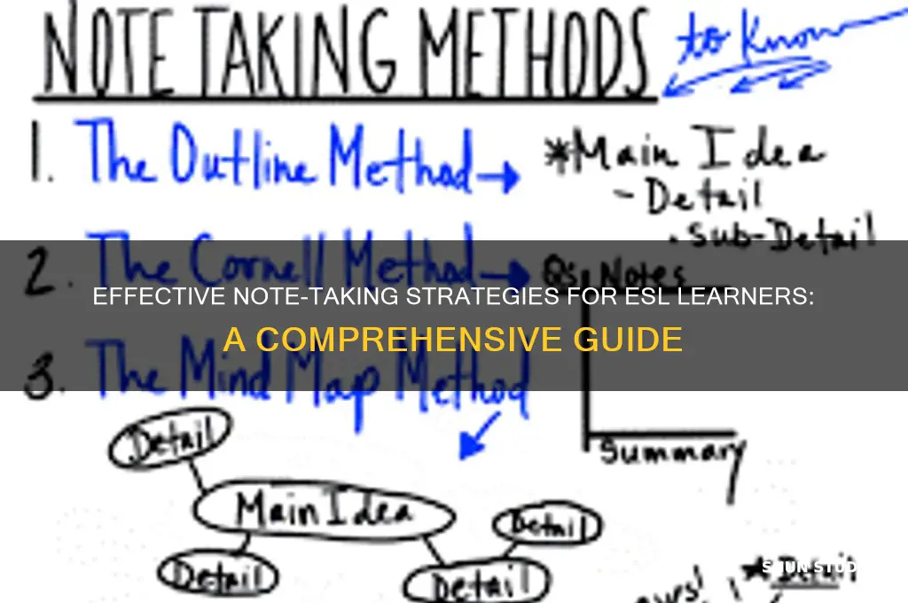 how to teach note taking skills to esl students