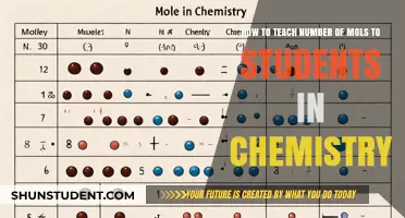 Mastering Mols: Effective Strategies for Teaching Chemistry Students
