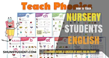 Engaging Strategies for Teaching English to Nursery Students Effectively