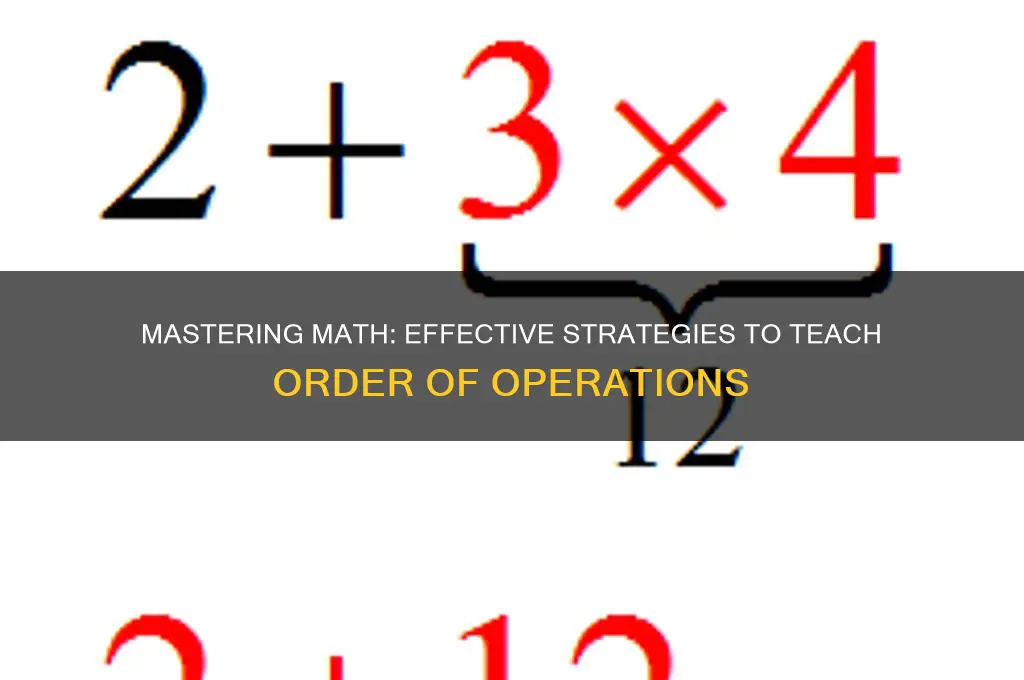 how to teach order or operations to students