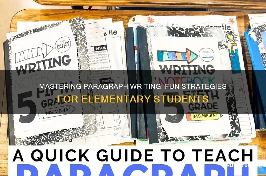 how to teach paragraph writing to elementary students