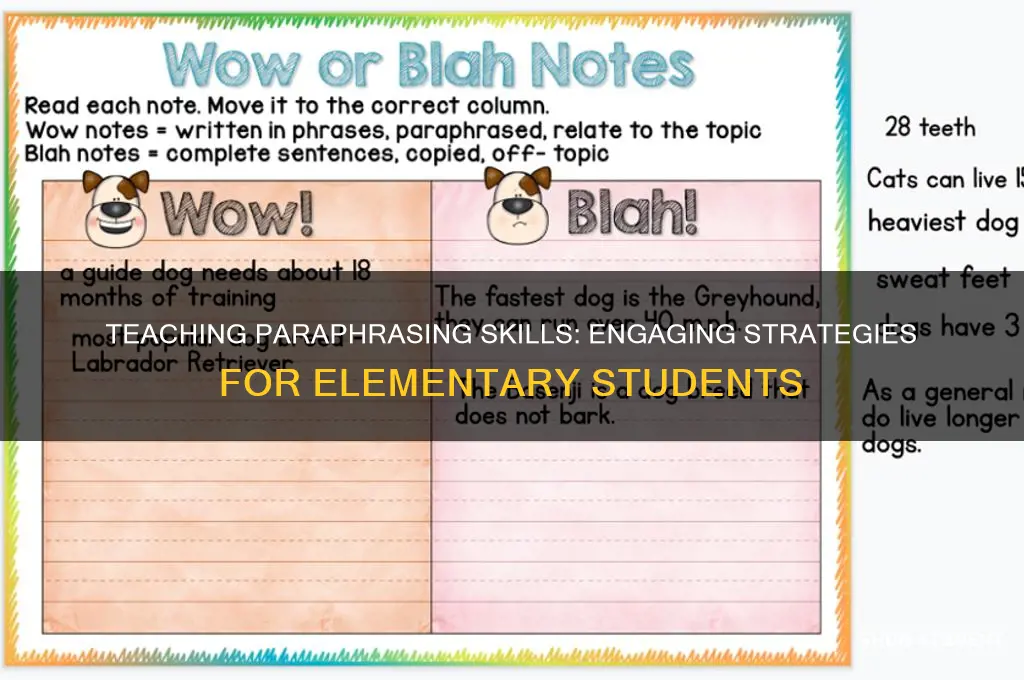 how to teach paraphrasing to elementary students