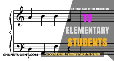 Teaching Elementary Students the Basics of the Music Staff