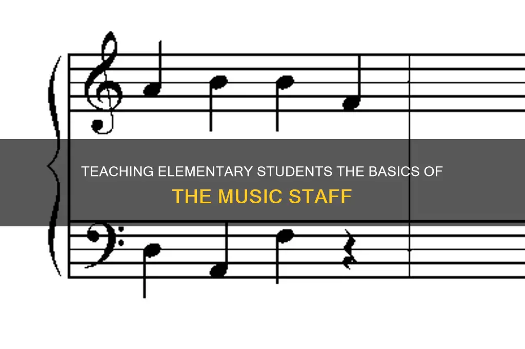 how to teach part of the musicstaff to elementary students