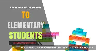 Effective Strategies for Teaching Part-Whole Concepts to Elementary Students
