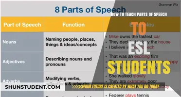 Mastering Parts of Speech: Effective ESL Teaching Strategies for Clarity