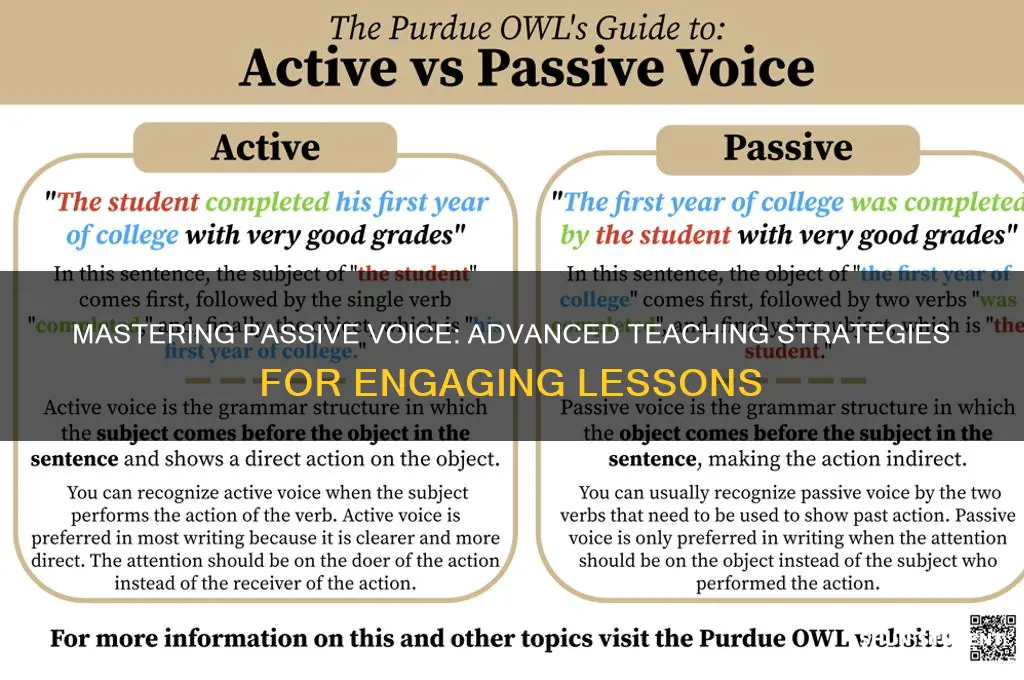 how to teach passive voice to advanced students