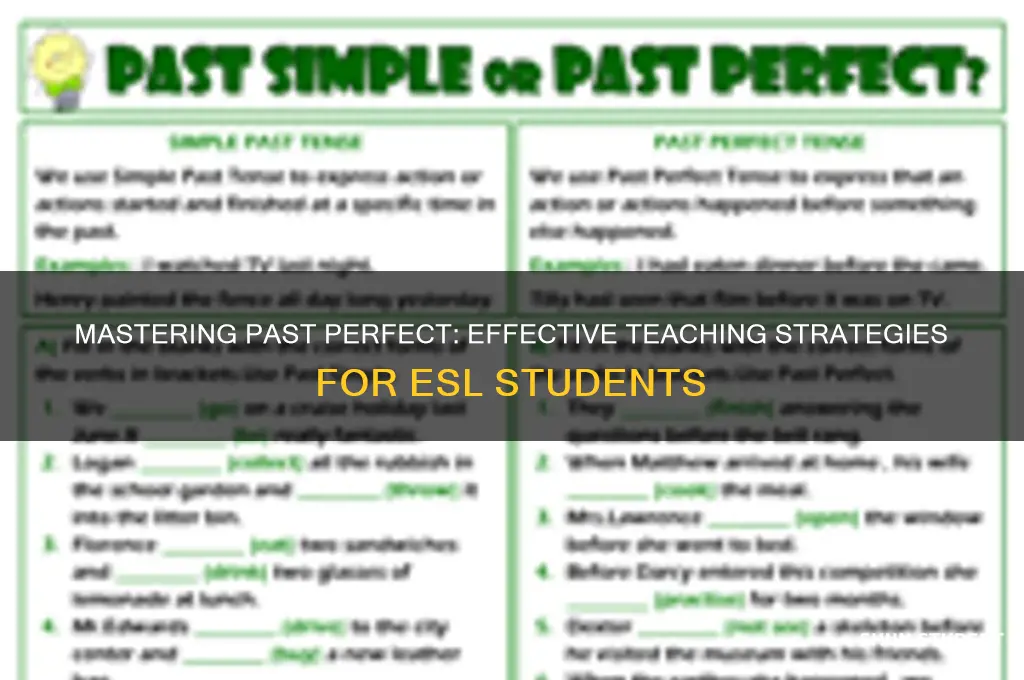 how to teach past perfect to students