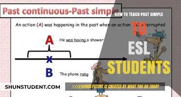 Mastering Past Simple: Effective Strategies for Teaching ESL Students