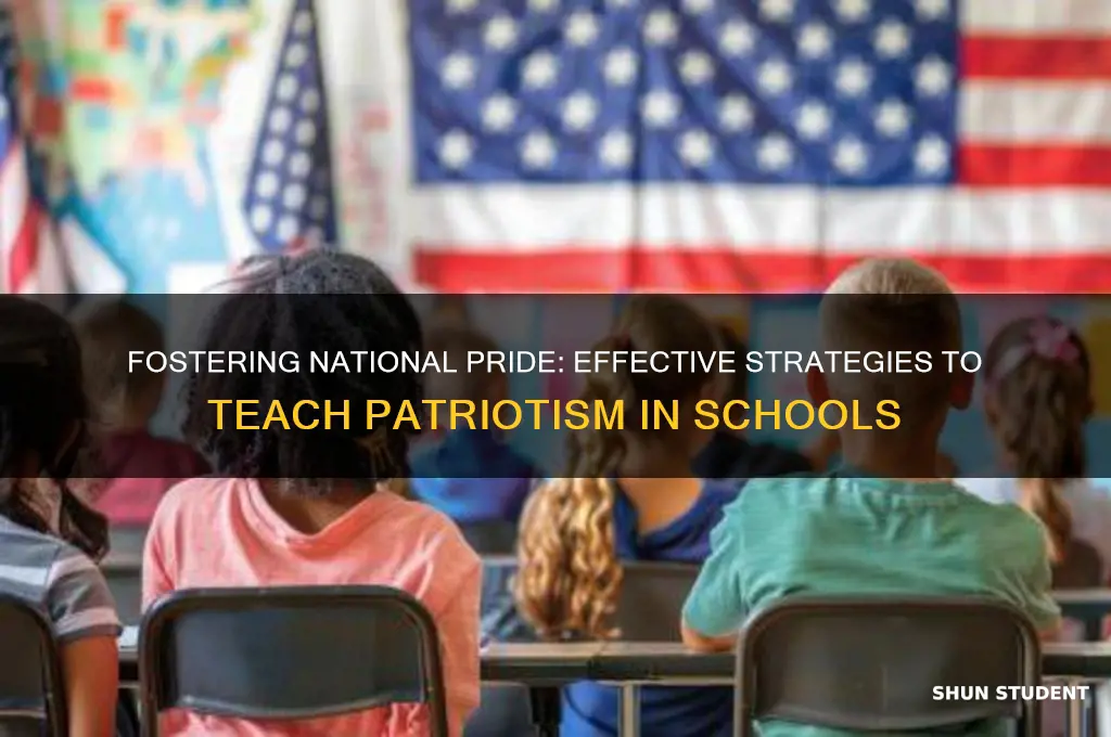 how to teach patriotism to students
