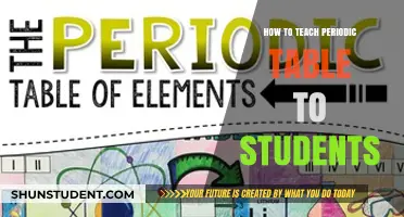 Mastering the Periodic Table: Engaging Teaching Strategies for Students