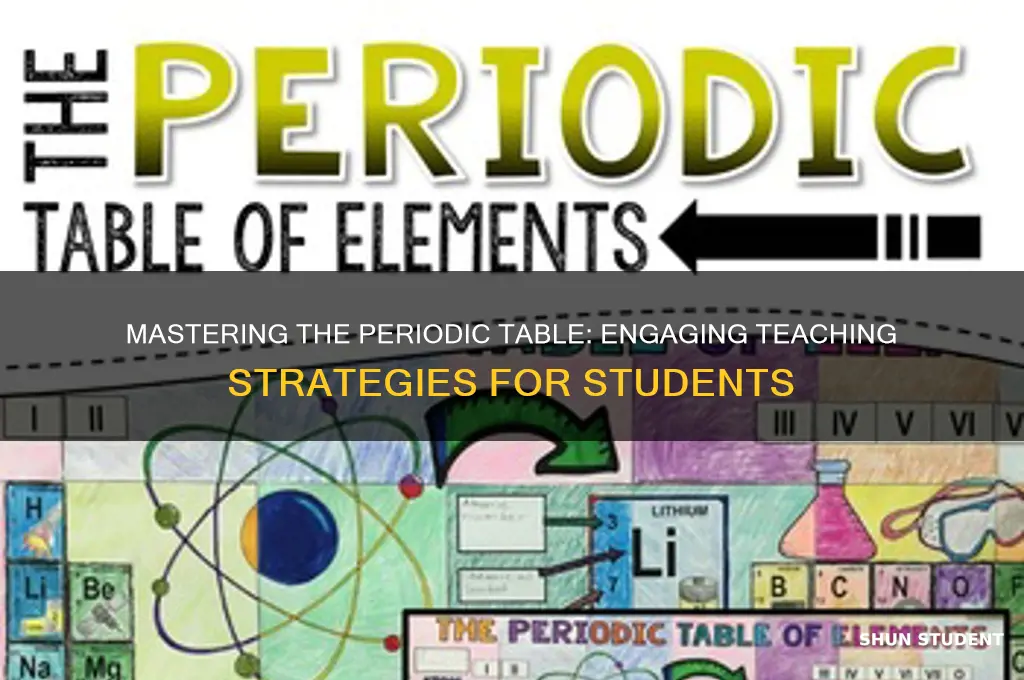 how to teach periodic table to students