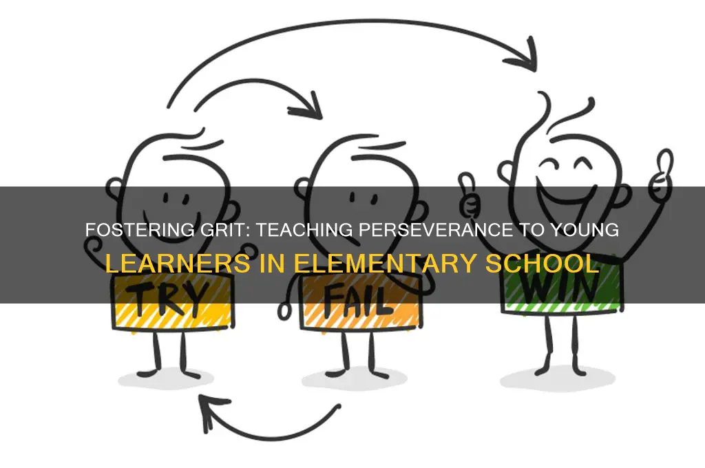 how to teach perseverance to elementary students