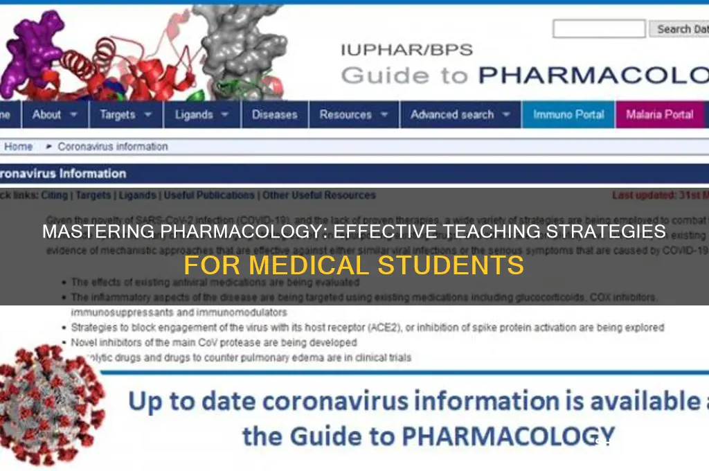 how to teach pharmacology to medical students