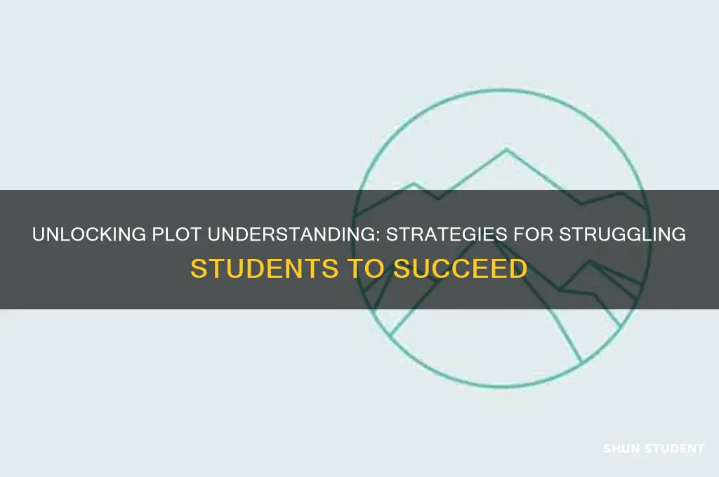 how to teach plot to struggling students