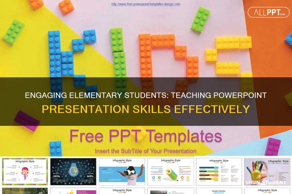how to teach powerpoint presentation to elementary students