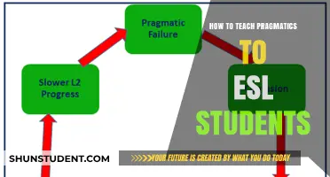 Effective Strategies for Teaching Pragmatics to ESL Learners