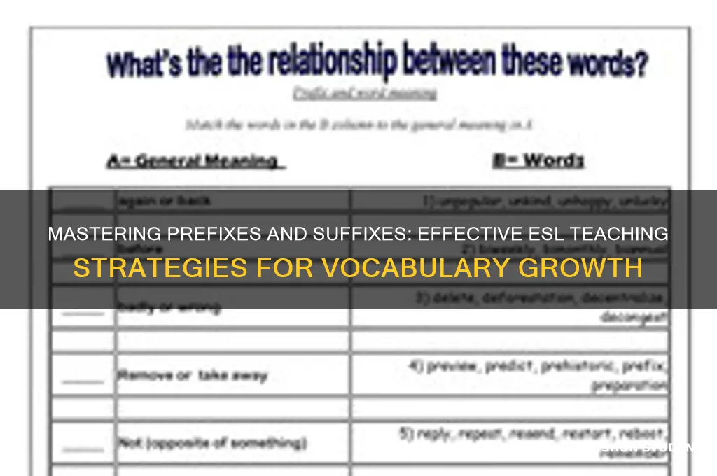 how to teach prefixes and suffixes to esl students