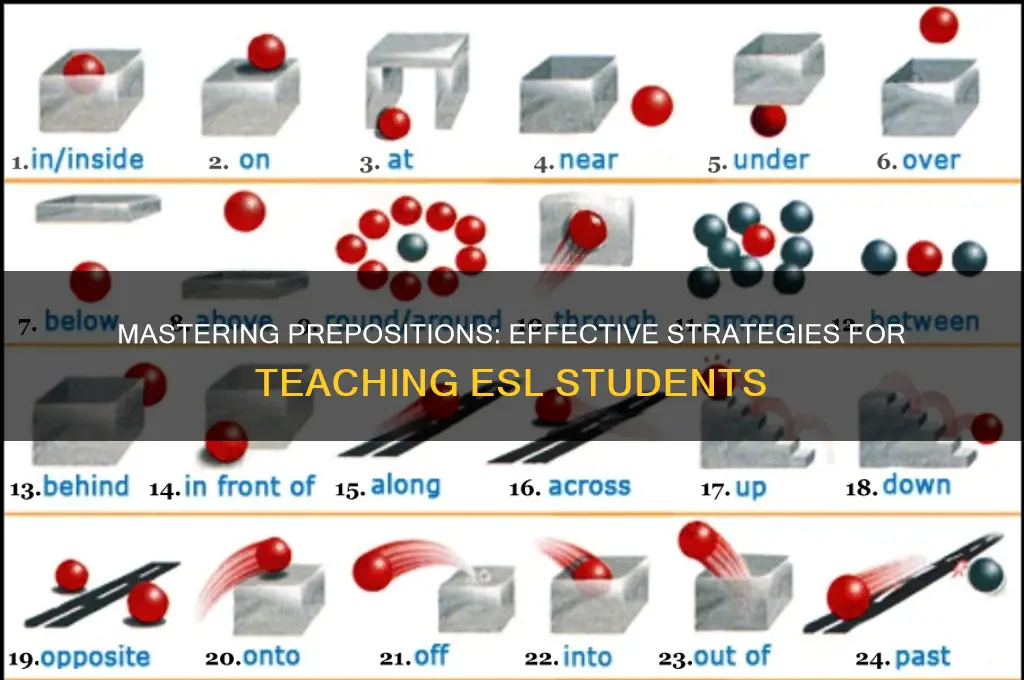 how to teach prepositions for esl students
