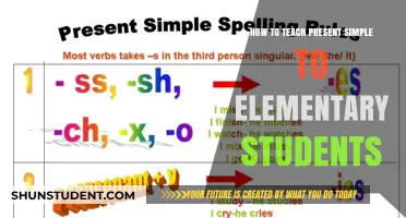 Mastering Present Simple: Fun Teaching Strategies for Elementary Students