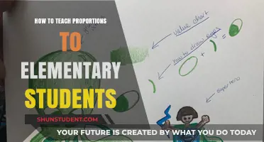 Mastering Proportions: Fun and Simple Strategies for Elementary Learners