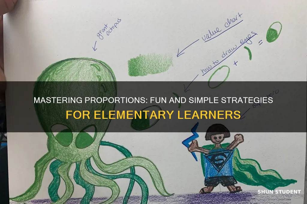 how to teach proportions to elementary students